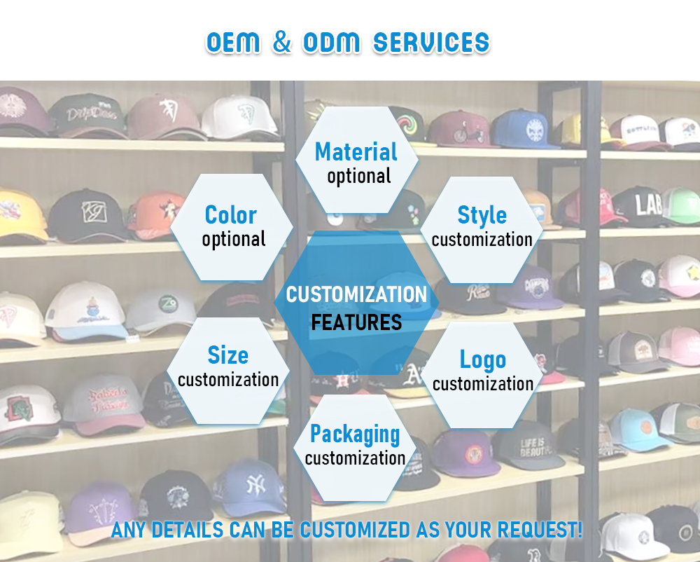 Why Choose Us for Custom Snapback baseball caps for teams - Ilive Hat